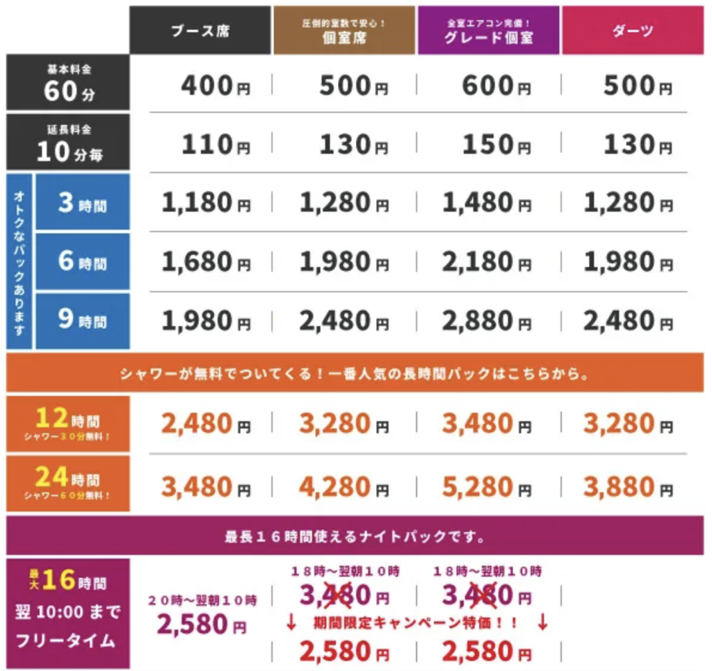 マインスペース 池袋店料金表